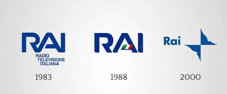 Storia Logo Rai