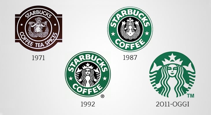 Starbucks-loghi