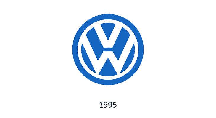 Logo Volkswagen 1995