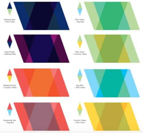 Place branding di Victoria: la Big V di Londra 7