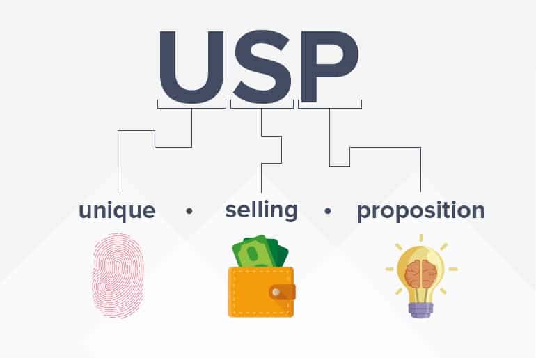 La Unique Selling Proposition: la proposta unica di valore dei brand