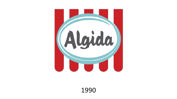 Logo Algida: storia di un marchio globale 11