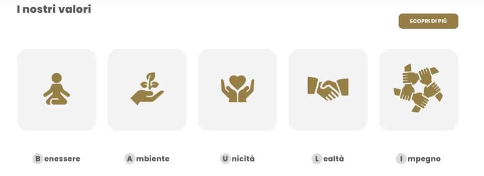 Logo Bauli: storia di un mondo di dolcezza 14